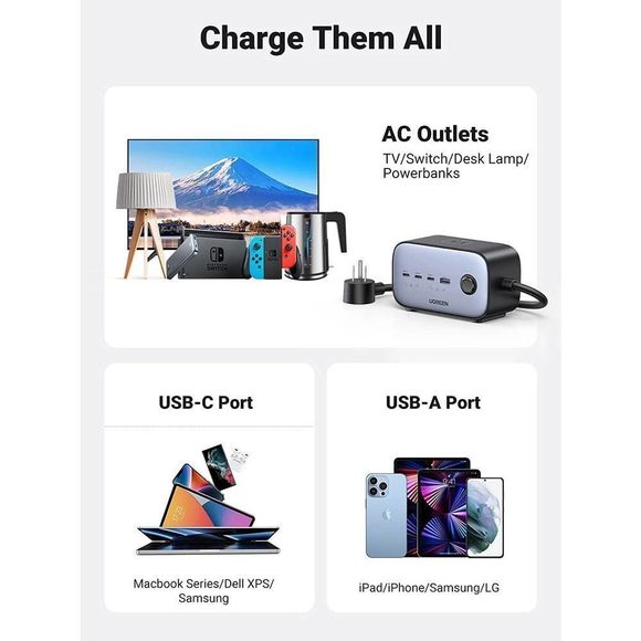 UGREEN 100W USB C Charging Station,USB C, Desktop  3 AC, 3 USB C and 1 USB A - Picture 7 of 8